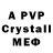 Бутират 1.4BDO Chief K